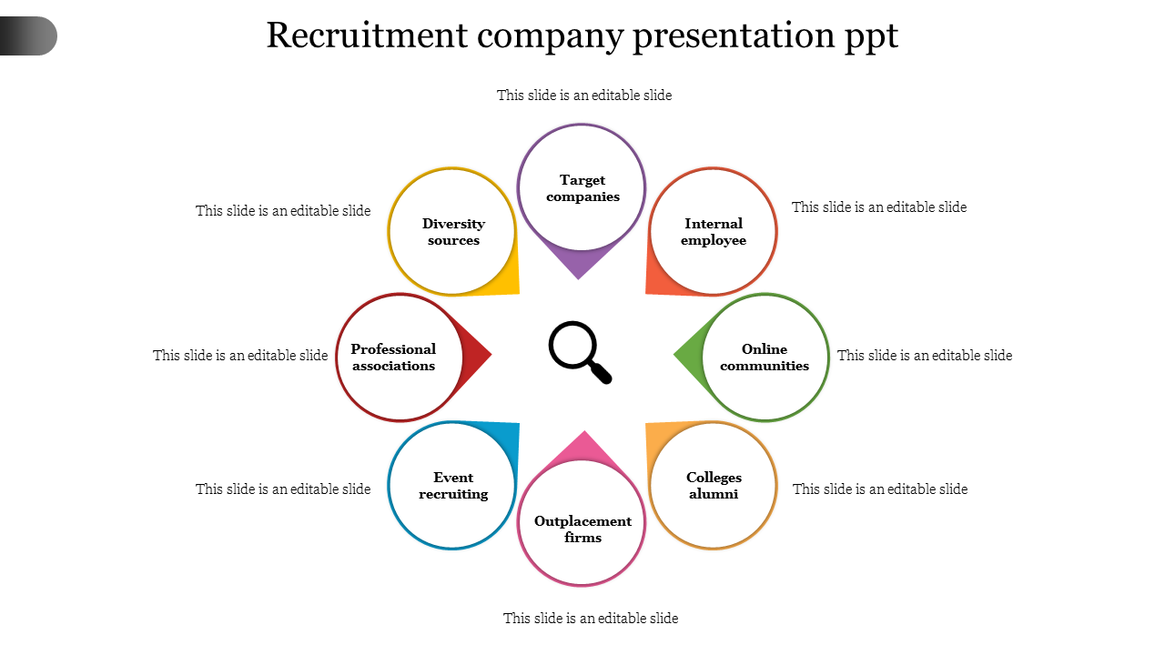 Recruitment Company Presentation PPT and Google Slides
